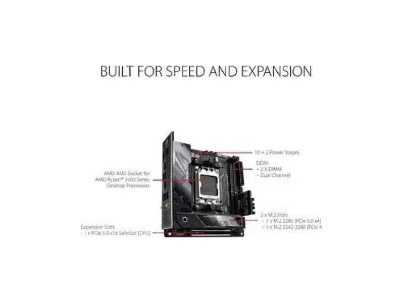 AMD X670E Motherboard (ATX)